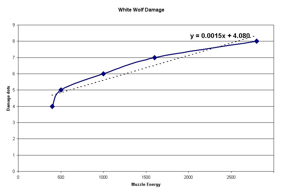 chart1